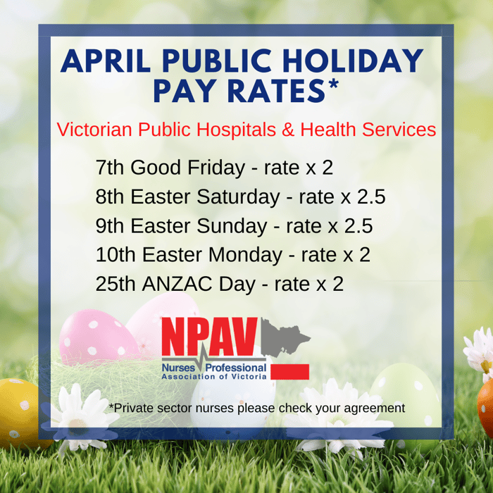 Easter pay rates NPAV